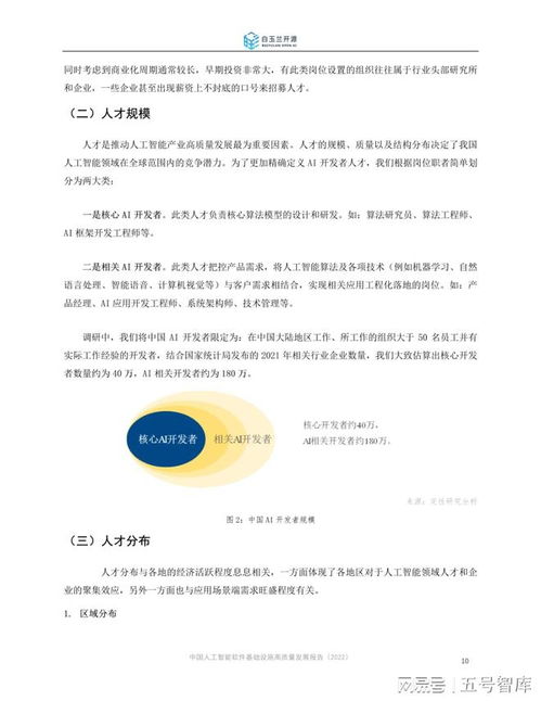 中國人工智能軟件基礎(chǔ)設(shè)施高質(zhì)量發(fā)展報(bào)告